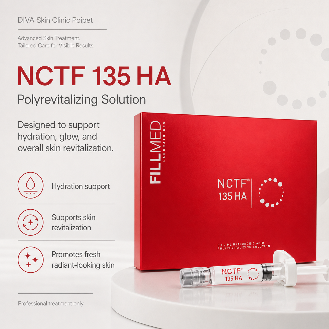 PRP, Rejuran and Regenerative Skin Treatments in Poipet