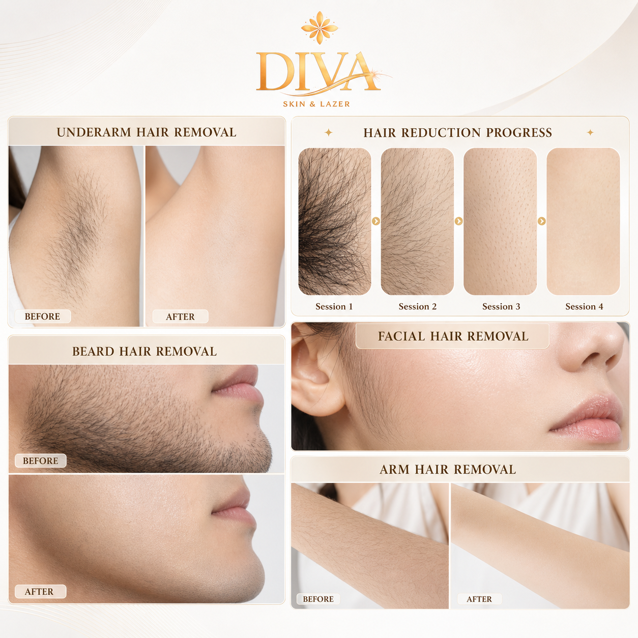 Technology & Devices at DIVA Skin Clinic Poipet