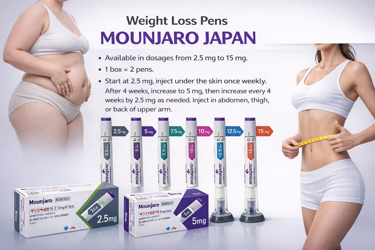 Mounjaro Weight Management image 10 at DIVA Skin Clinic Poipet